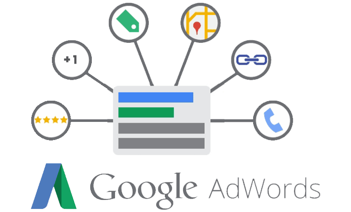 تبلیغات در گوگل (Google AdWords)